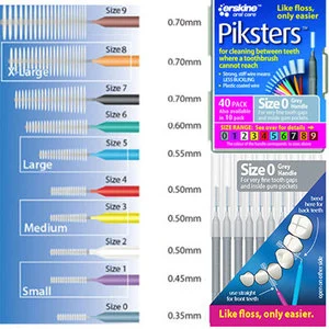Piksters Interdental Brushes