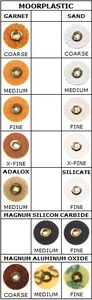 Brass Centered Plastic Discs Garnet 5/8 Fine