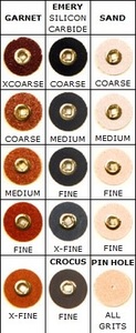 Brass Centered Discs Emery