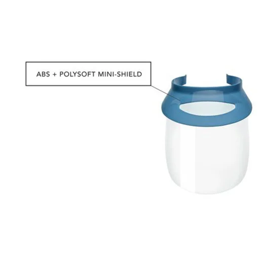 ABS + Polysoft Replacement Mini-Shields