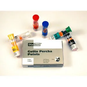 ML.029 Gutta Percha Points Accessory Sizes ML.029 Gutta Percha Points Accessory Sizes