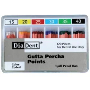 ML.029 Gutta Percha Points, Spill Proof Package ML.029 Gutta Percha Points, Spill Proof Package