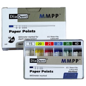 Paper Points ISO Non-Marked Spill Proof Pack