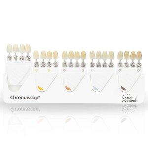 Chromascop Shade Guide