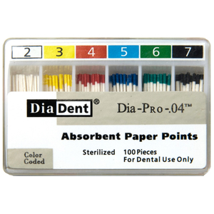 Dia-Pro Absorbent Paper Points .04
