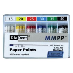 Paper Points ISO Non-Marked Spill Proof Pack