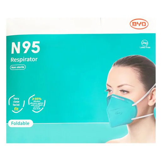 California PPE Face Mask Kit