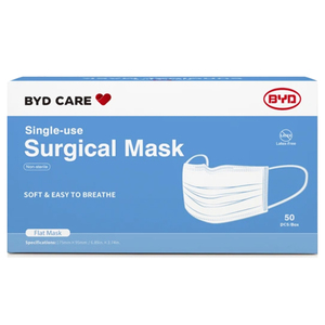 California PPE Face Mask Kit
