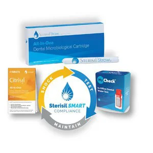 Sterisil Smart Compliance Kit Sterisil Smart Compliance Kit