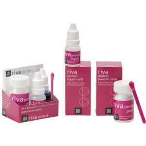 Riva Protect Kit Riva Protect Kit